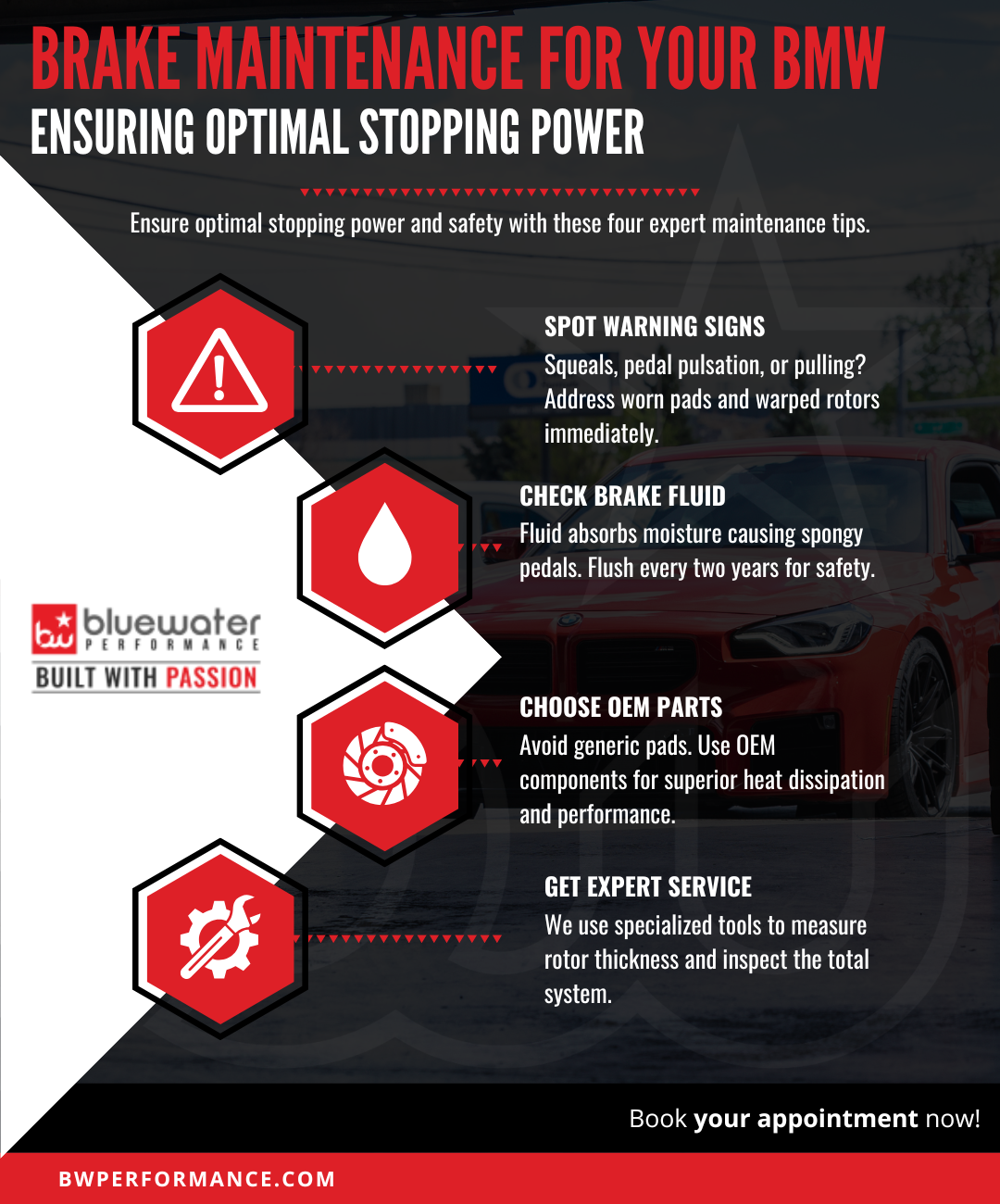 BMW Brake Maintenance